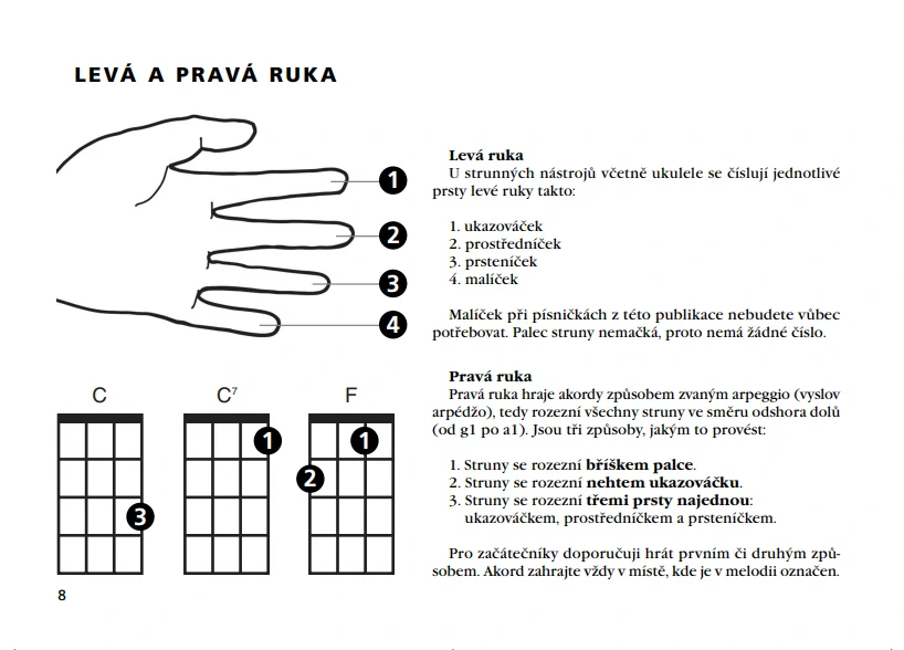 Ukulele na 2 akordy - Marie Sommerová